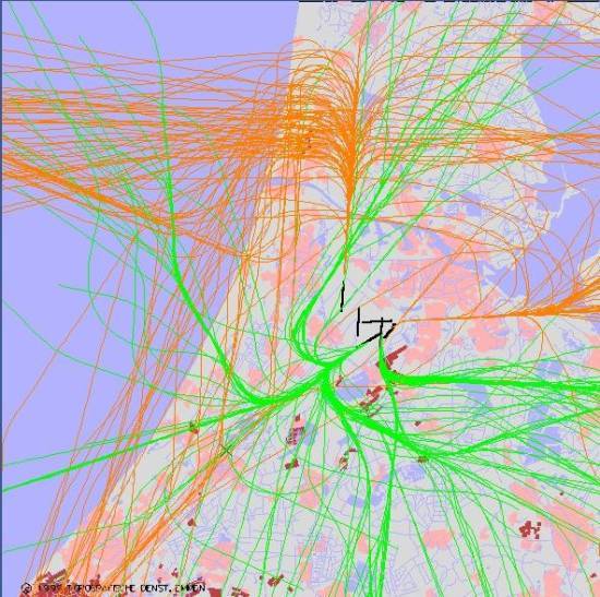 radarplot