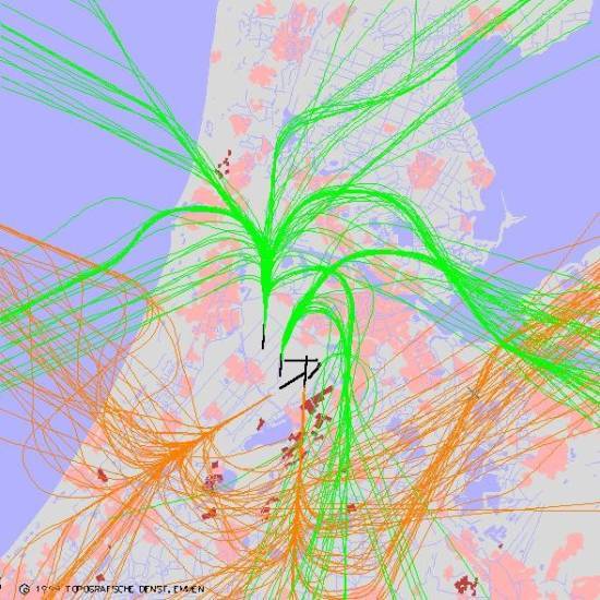 radarplot