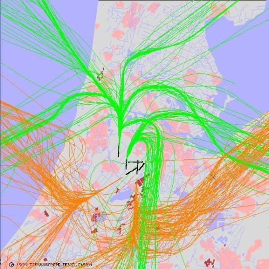 radarplot