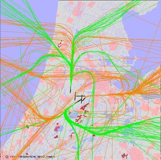 radarplot