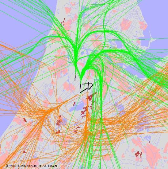 radarplot
