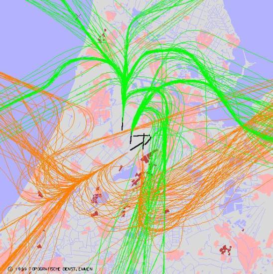 radarplot