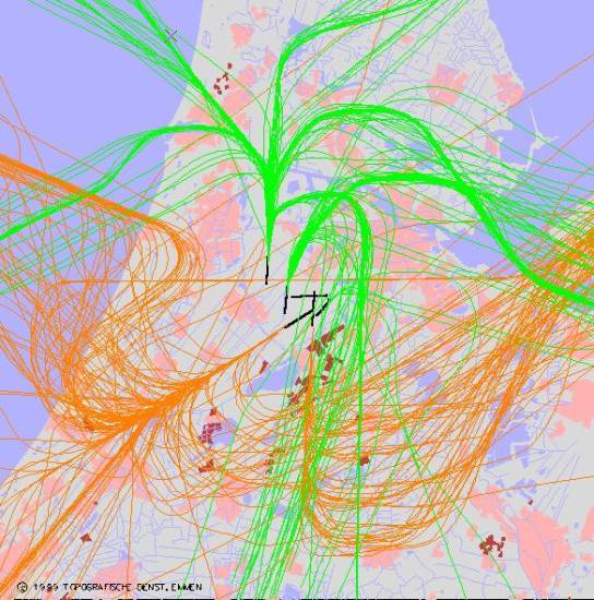 radarplot