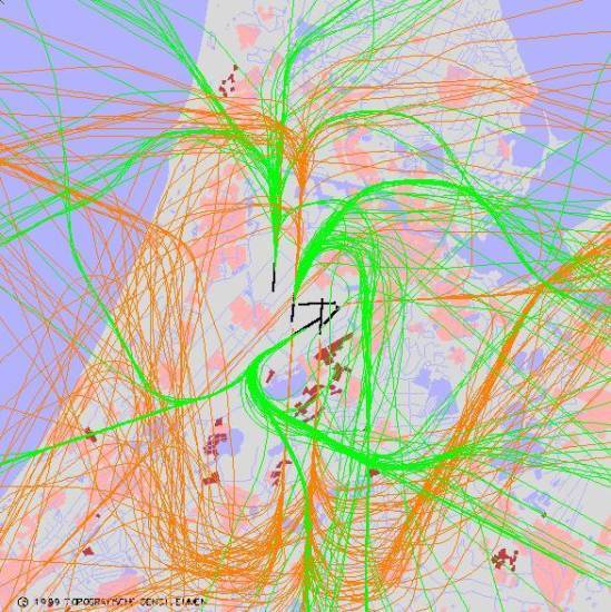 radarplot
