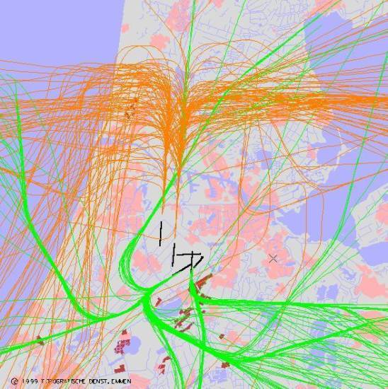 radarplot