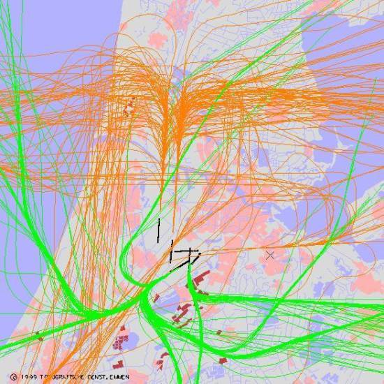 radarplot