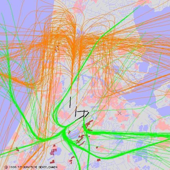 radarplot