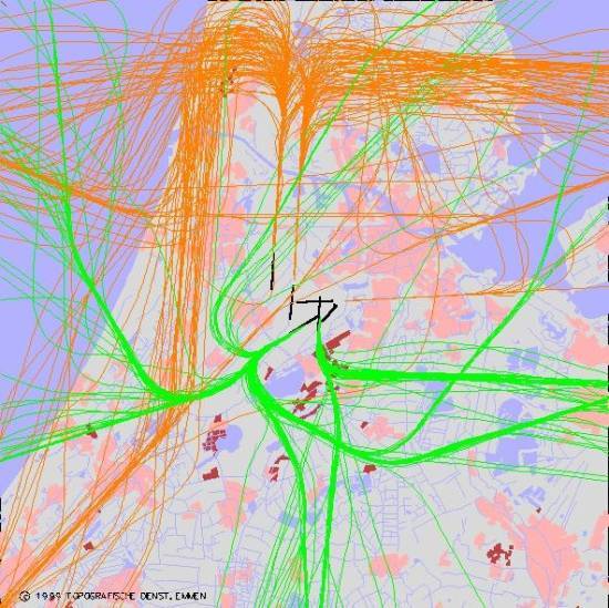 radarplot