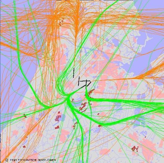 radarplot
