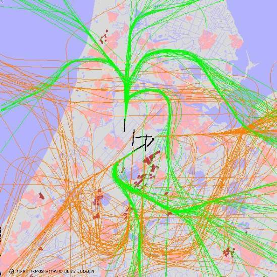 radarplot
