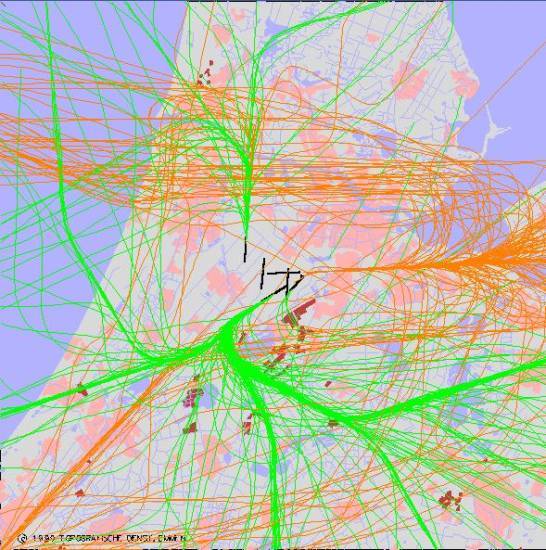 radarplot