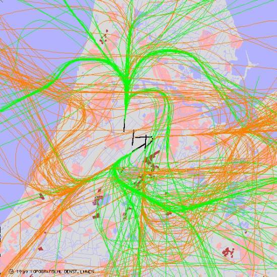 radarplot