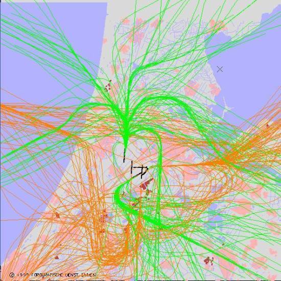 radarplot