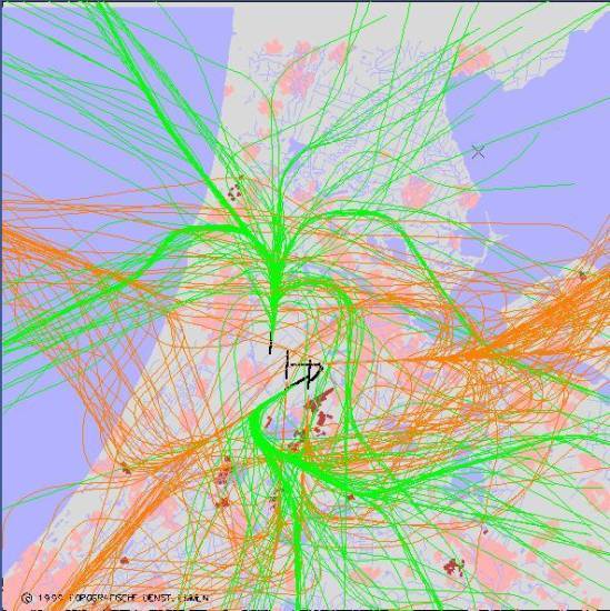 radarplot