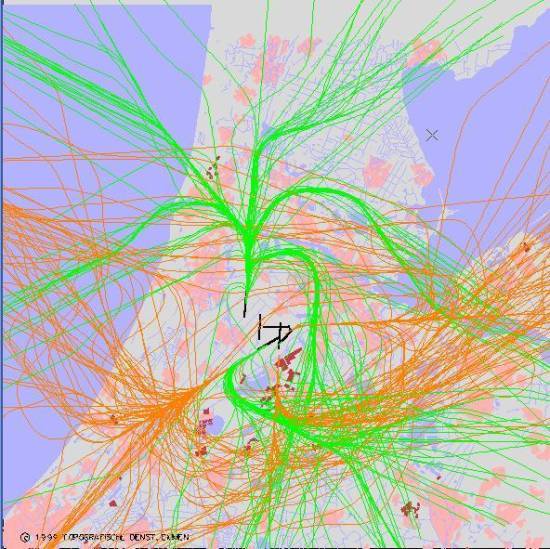 radarplot