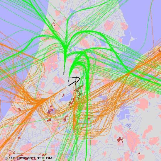 radarplot