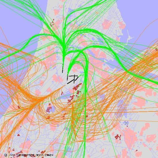 radarplot
