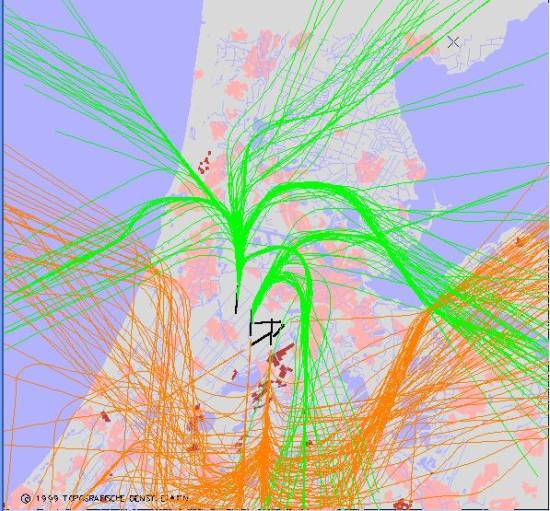 radarplot