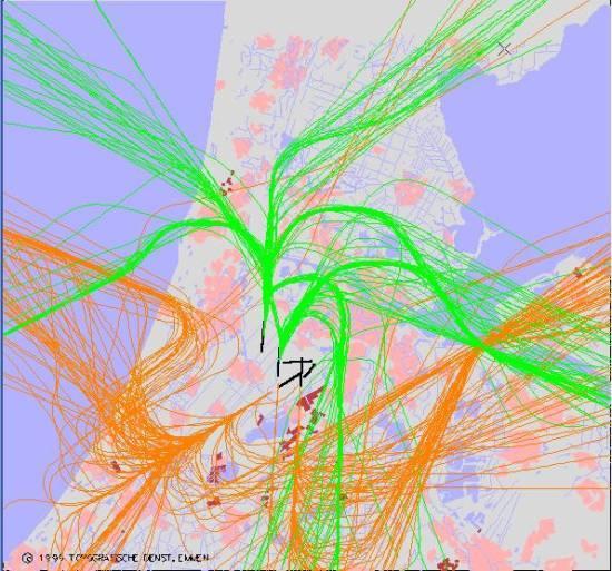 radarplot