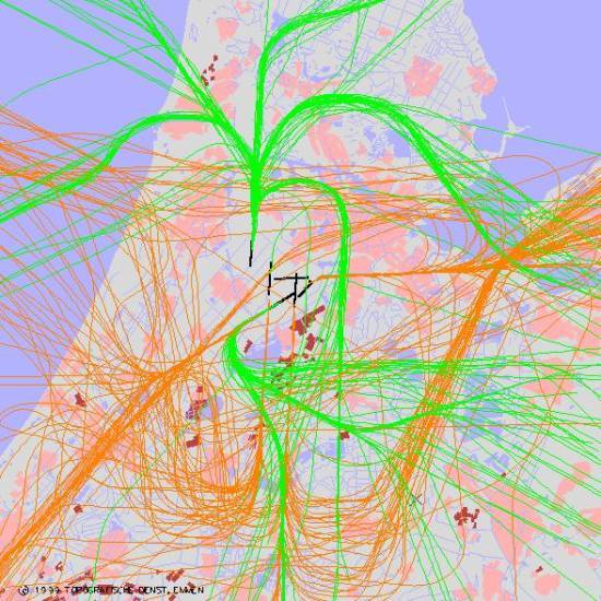 radarplot