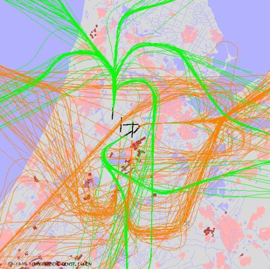 radarplot