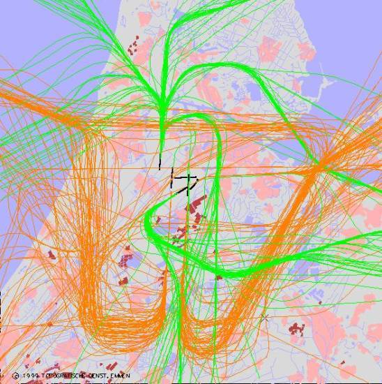 radarplot