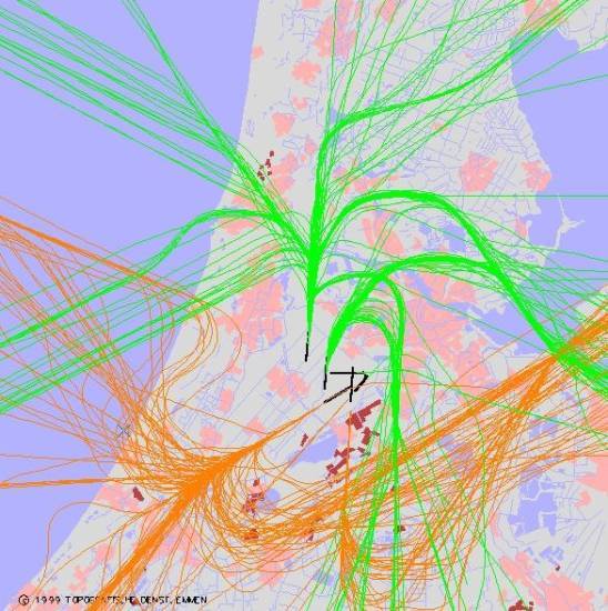 radarplot