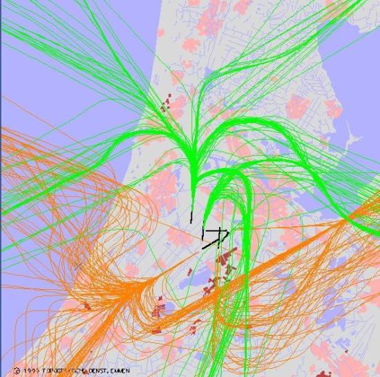 radarplot