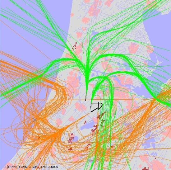 radarplot