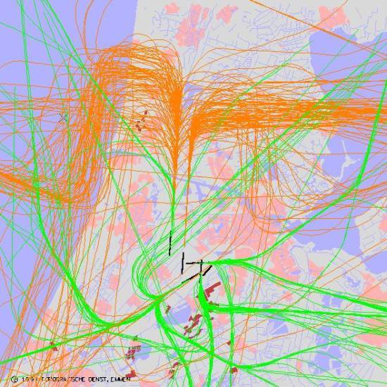 radarplot