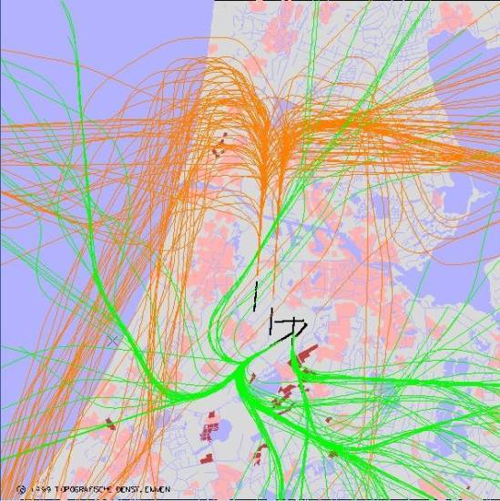 radarplot