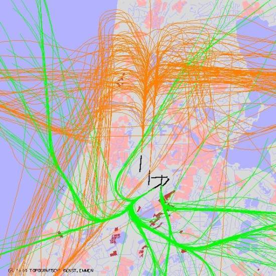radarplot