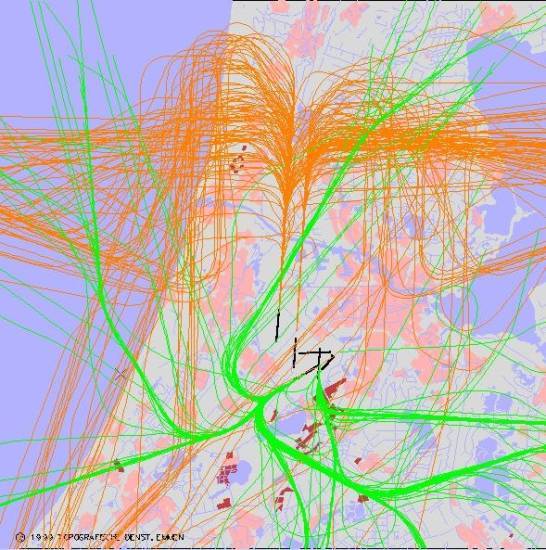 radarplot