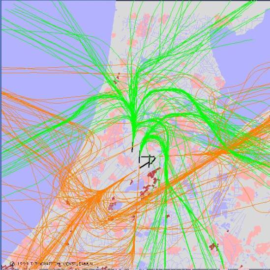 radarplot