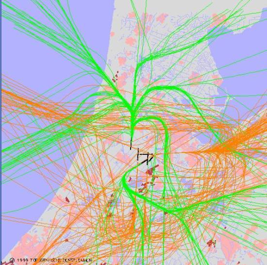 radarplot