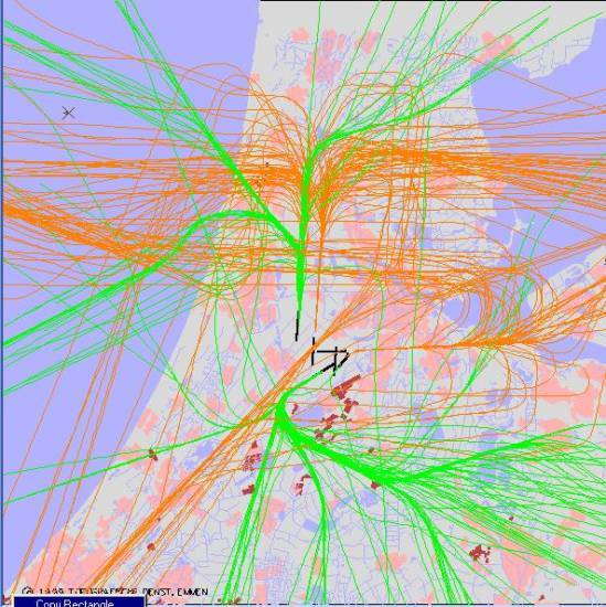 radarplot