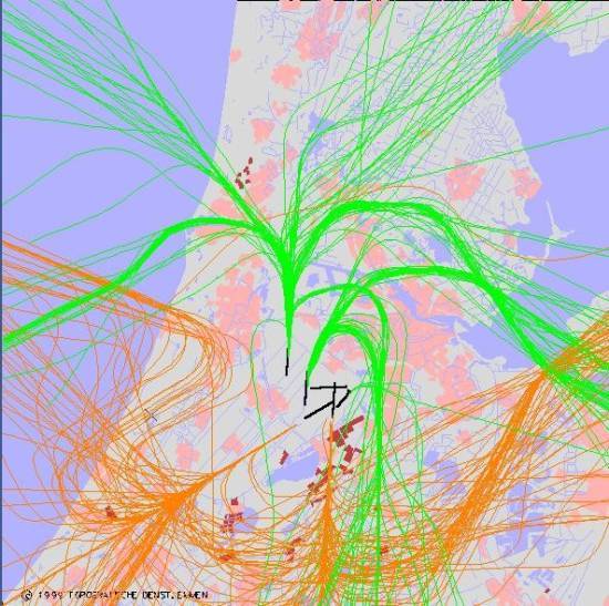 radarplot
