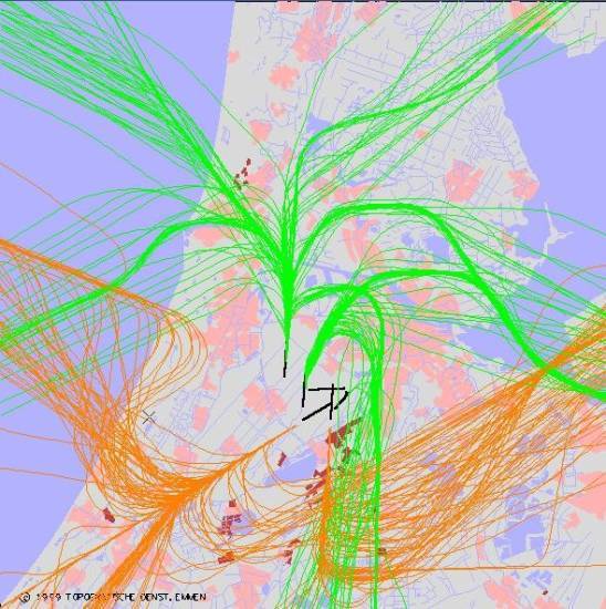 radarplot
