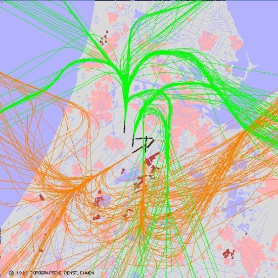 radarplot