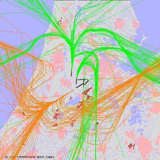 radarplot