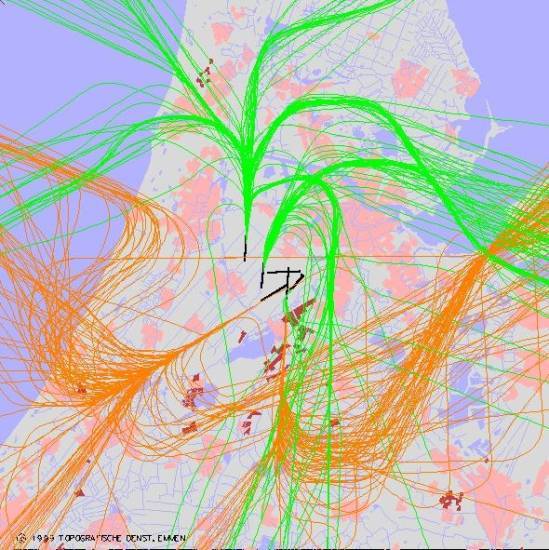 radarplot