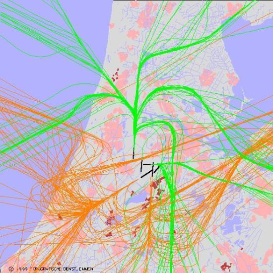 radarplot