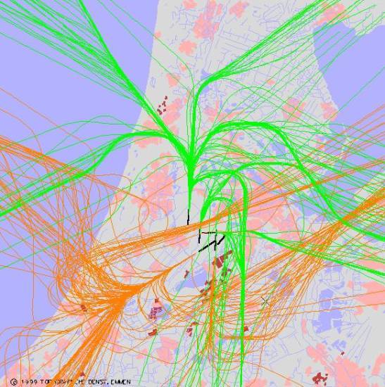 radarplot