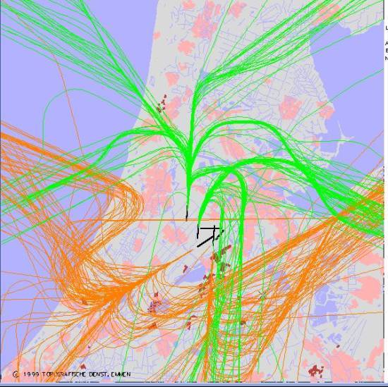 radarplot