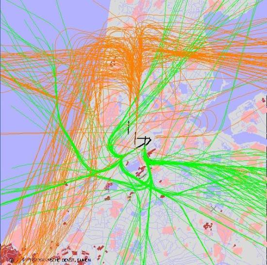 radarplot
