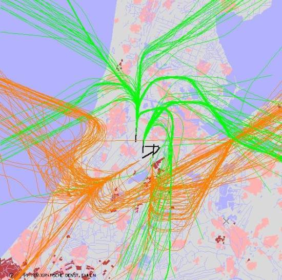 radarplot
