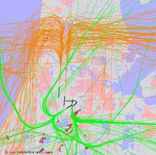 radarplot