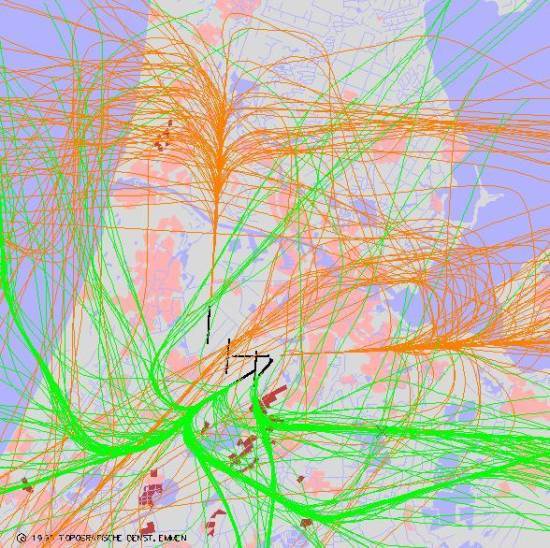 radarplot