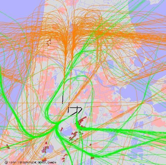 radarplot