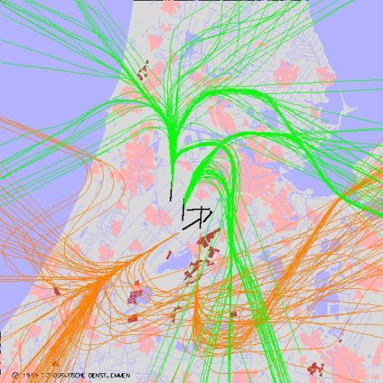radarplot